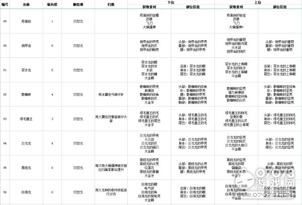 新奥正版全年免费资料,安全解析策略_DX版14.252