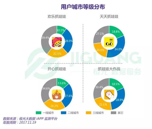 2024年天天彩资料免费大全,数据驱动策略设计_静态版50.580