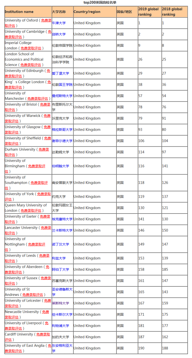 新澳内部资料精准一码免费,最新正品解答定义_The12.385