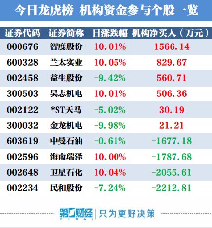 2024澳门特马今晚开奖53期,时代资料解释定义_视频版93.212