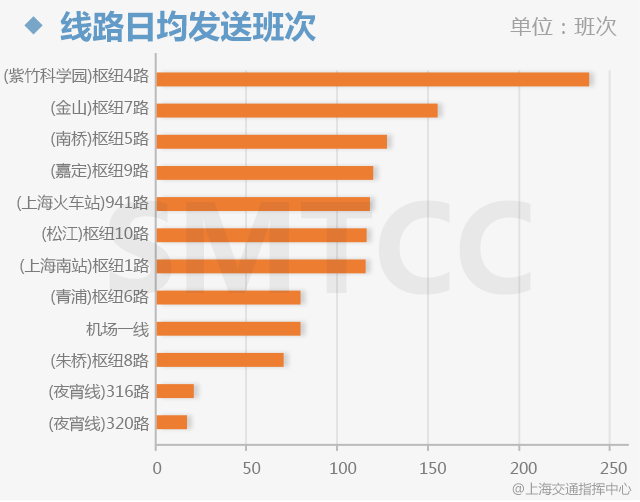 澳门4949最快开奖结果,全面解析数据执行_FHD27.818