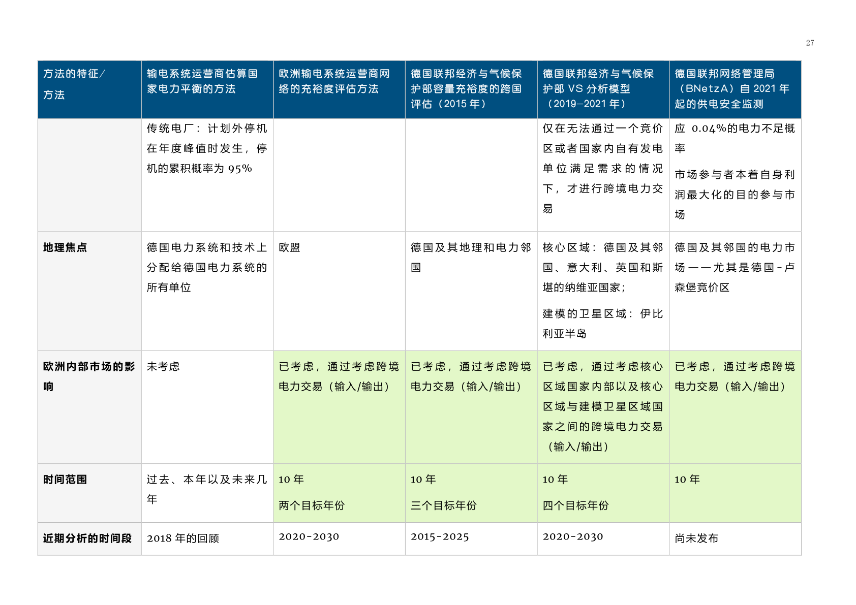 2024新奥历史开奖记录香港,完善系统评估_创意版62.734