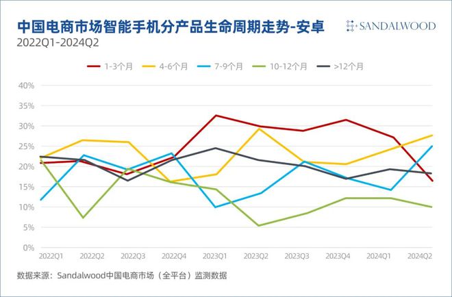 2024香港免费期期精准,数据驱动方案实施_扩展版79.198