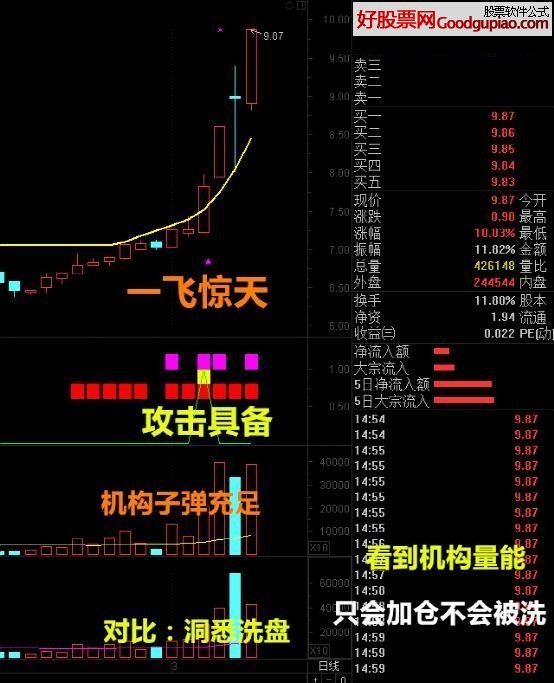 新澳门三中三码精准100%,实用性执行策略讲解_投资版75.543