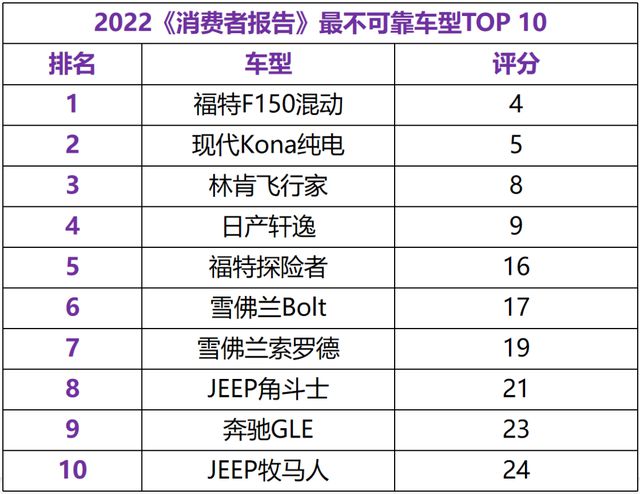 2024年新澳门开奖结果查询,可靠执行策略_X22.89