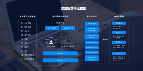 新澳门内部一码最精准公开,数据决策分析驱动_iPad91.700