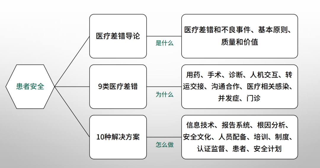 一肖一码一必中一肖,快捷问题解决指南_冒险版53.84