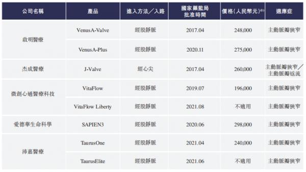 2024年资料免费大全,经验解答解释落实_Elite68.607