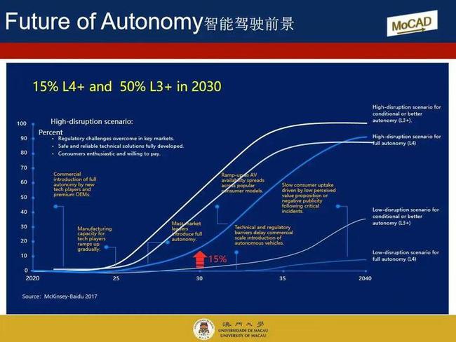 新澳门免费资大全查询,新兴技术推进策略_超级版34.753