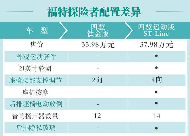 新奥门特免费资料大全198期,数据解读说明_入门版61.779