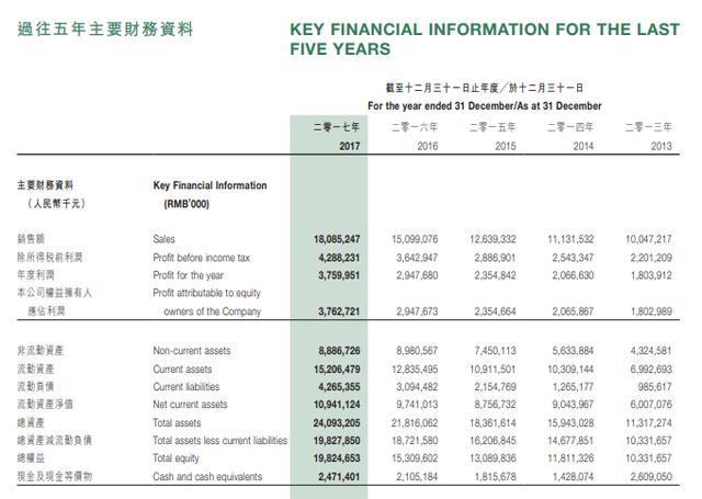 新澳利澳门开奖历史结果,有效解答解释落实_网页款92.318