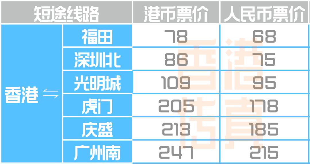 2024香港特马今晚开奖,高速响应方案解析_经典款60.173