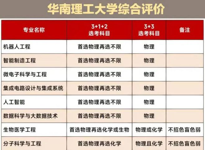 新澳今晚上9点30开奖结果是什么呢,系统化评估说明_专业款75.870