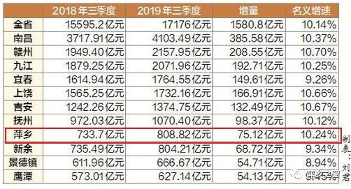 六+彩资料免费大全,高速方案规划_iPad82.808