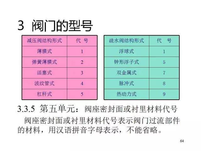 2024年澳门大全免费金锁匙,科学评估解析_工具版90.923