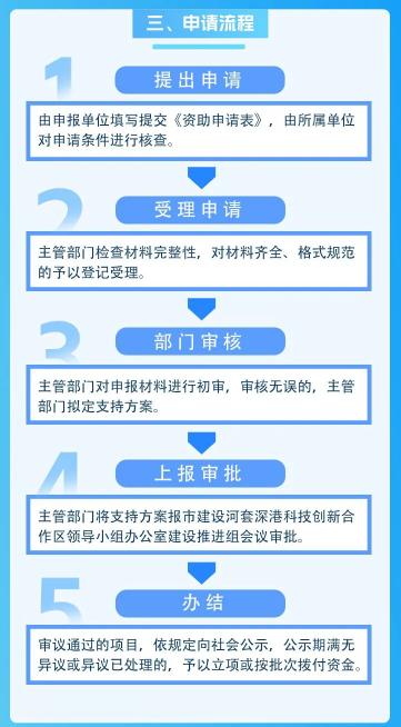 新澳精准资料免费提供510期,实践经验解释定义_CT64.909