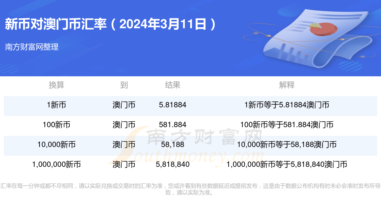 新澳门2024开奖结果,现状解答解释落实_高级款31.110