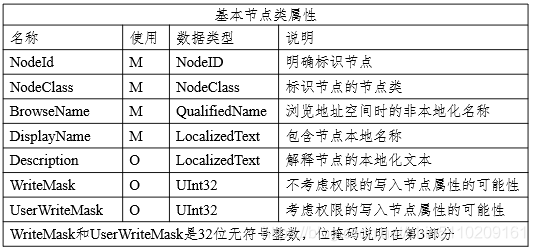 三肖必中特三肖必中,现象分析解释定义_限量版33.961