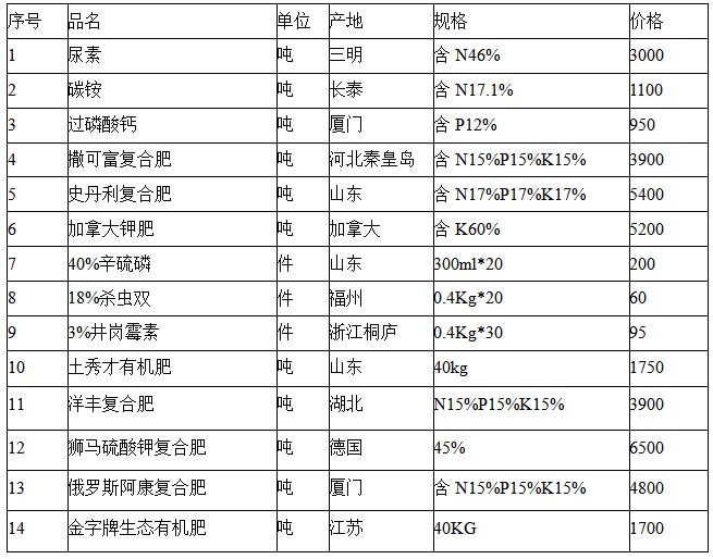 2024年正版资料免费大全最新版本亮点优势和亮点,高效评估方法_超值版46.517