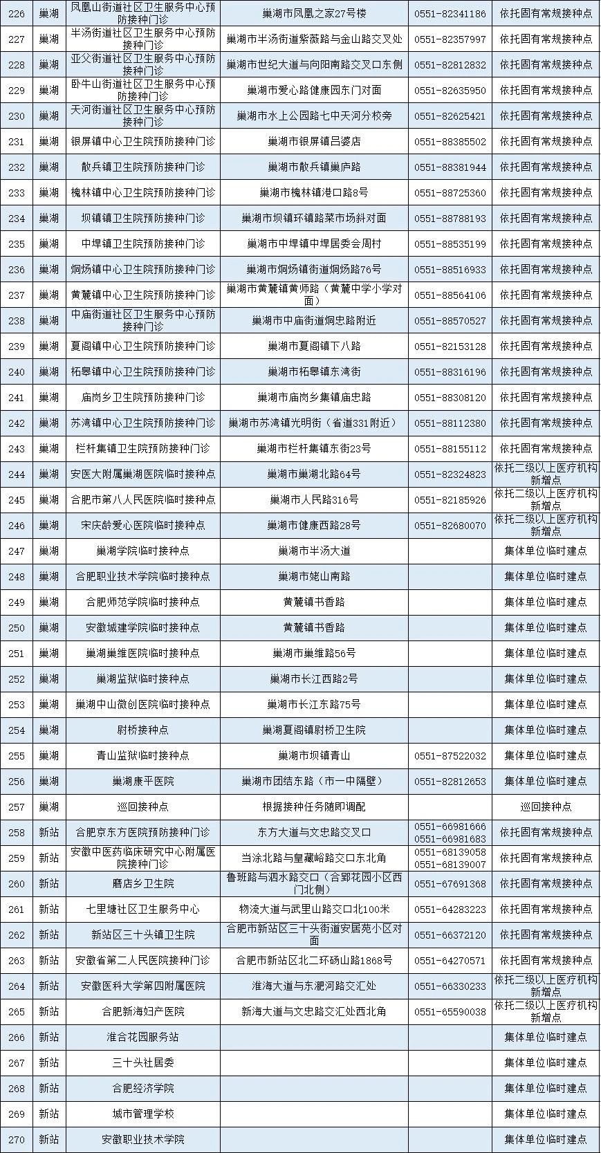 新澳门2024历史开奖记录查询表,快速设计问题计划_S52.211