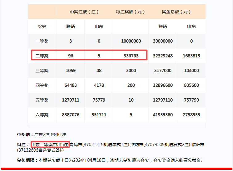 揭秘2024年一肖一码,稳定设计解析_旗舰款71.957