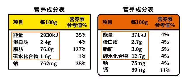 ﹏丶夜，深了