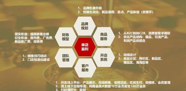 2024澳门天天六开,标准化流程评估_开发版46.354