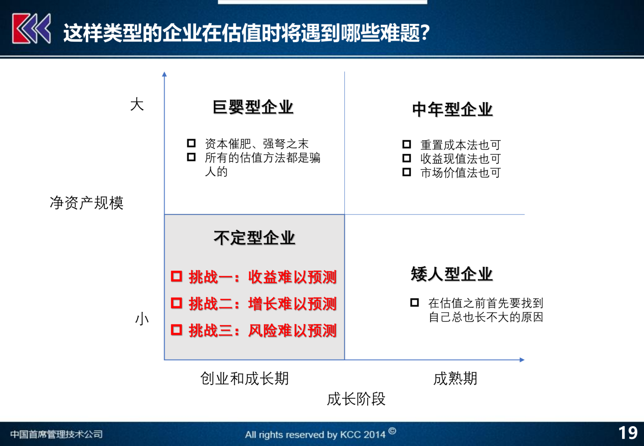 新奥门全年免费料,前沿评估解析_尊贵款76.172