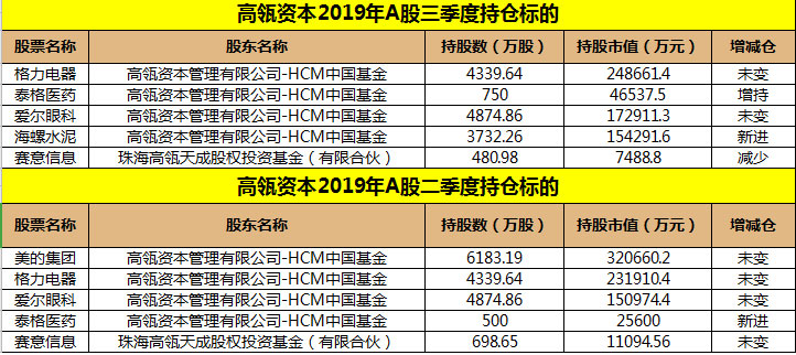 2024年管家婆资料,经济执行方案分析_苹果版19.481