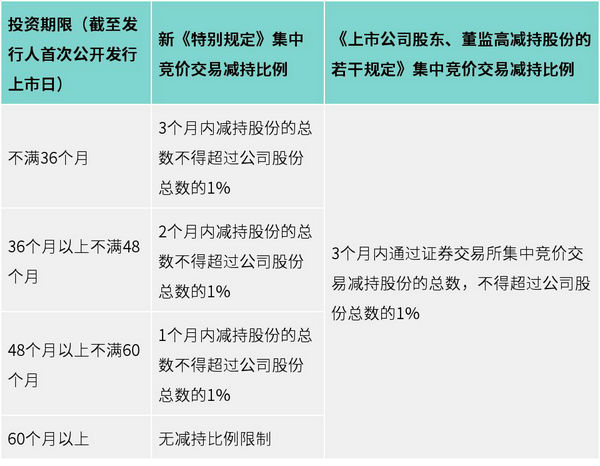 新澳精准资料大全免费,时代资料解释定义_V277.580