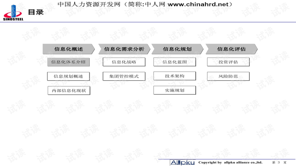 正版资料全年资料大全,结构化推进计划评估_iPhone17.908