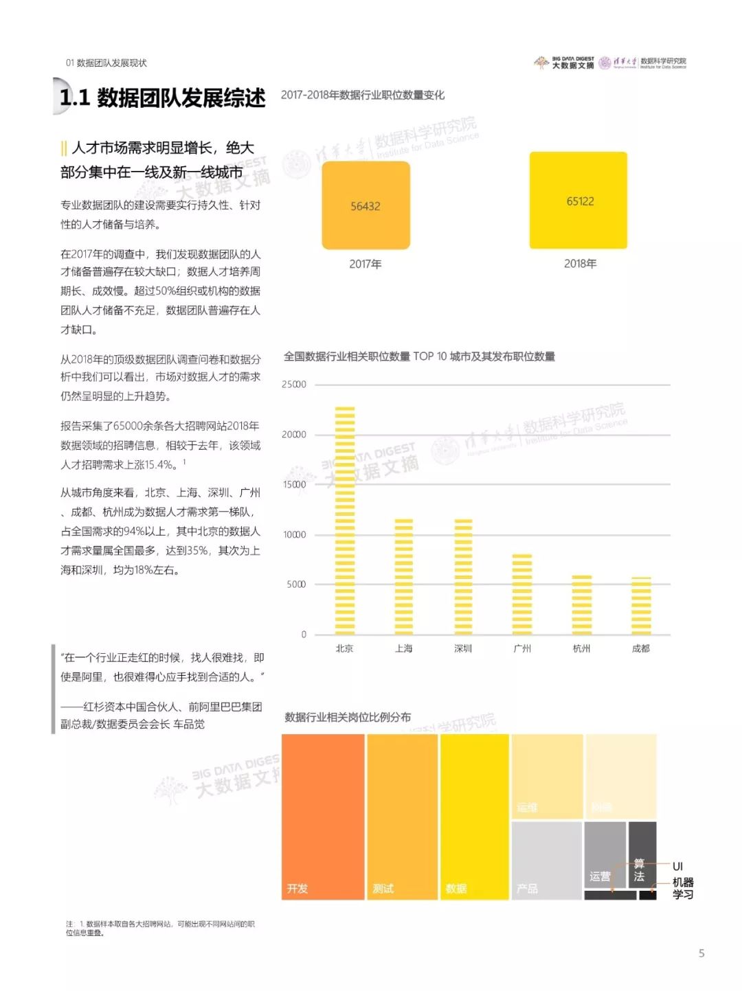 2024新奥资料免费大全,深层数据设计解析_顶级款75.461