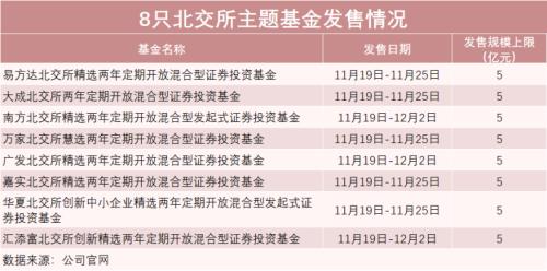 2024年澳门特马今晚号码,专业调查解析说明_网红版26.125