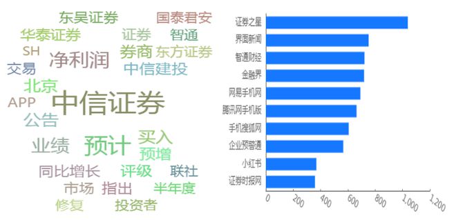 联系我们 第8页