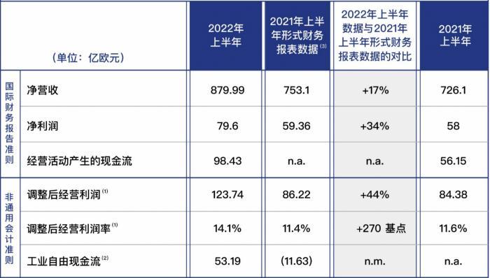 新澳2024年开奖记录,资源整合策略实施_粉丝款80.715