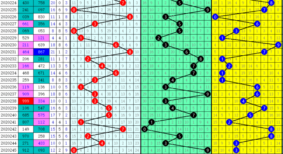 二四六管家婆期期准资料,资源实施方案_体验版86.901