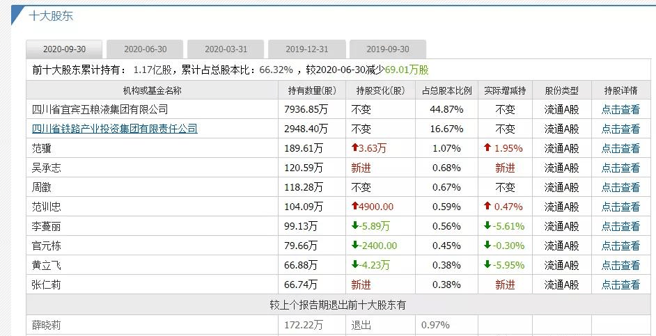 2024澳门天天开彩开奖结果,未来解答解析说明_社交版90.329