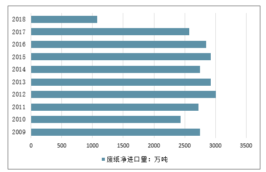 全年资料免费大全正版资料最新版,未来趋势解释定义_P版88.884