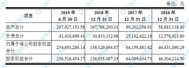 广东八二站资料大全正版官网,实地数据验证计划_Windows28.645