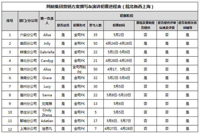 2024新澳门今天晚上开什么生肖,迅速执行计划设计_标准版78.67