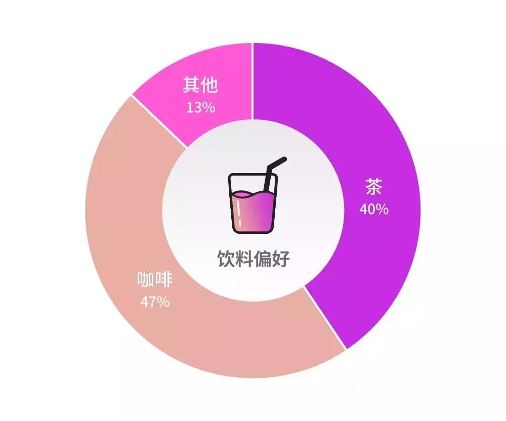 最准一肖100%准确使用方法,深度数据应用策略_mShop61.356