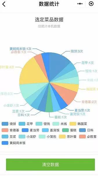 澳彩精准资料今晚期期准,统计数据解释定义_SHD25.989