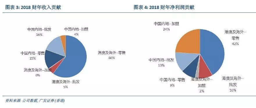 新澳2024年精准资料,定性说明评估_XP94.984