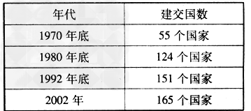 2024新版跑狗图库大全,未来解答解析说明_tool53.738