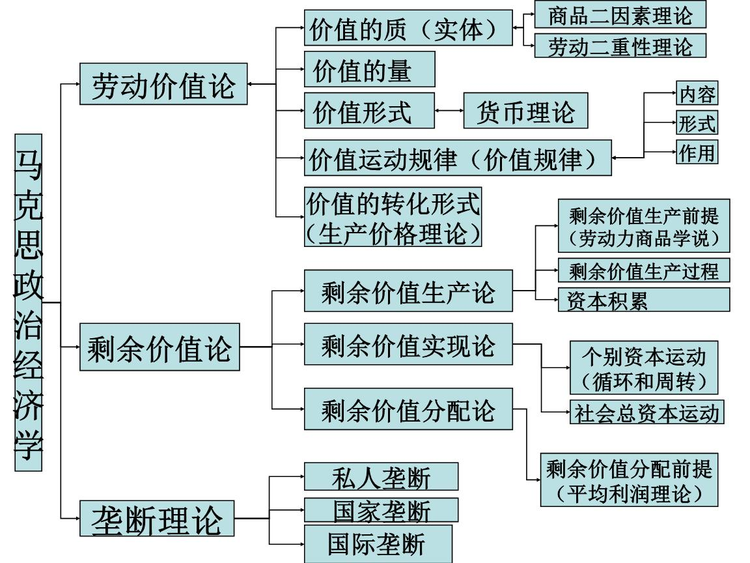 智慧物流 第4页