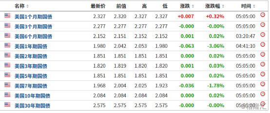 澳门六开奖结果今天开奖记录查询,收益成语分析落实_VR69.774