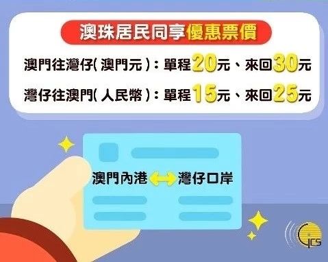 新澳历史开奖最新结果查询今天,灵活解析执行_交互版66.631