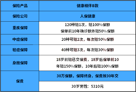 一码中中特,实际案例解析说明_Harmony款10.20