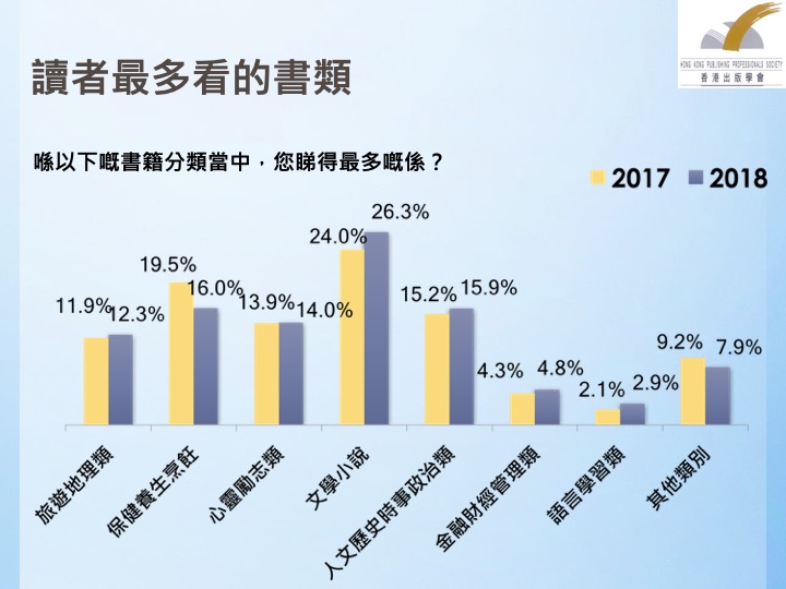 2024年香港资料免费大全,深入数据设计策略_Advance94.898