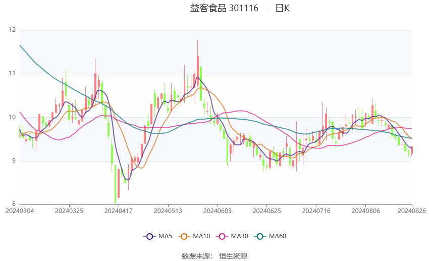 2024香港历史开奖记录,稳定性方案解析_Console66.48